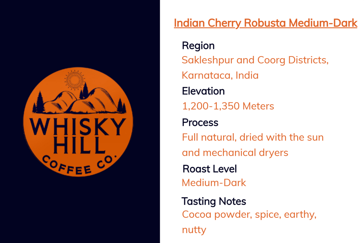 Indian Cherry Robusta Medium-Dark (Coffee Subscription)