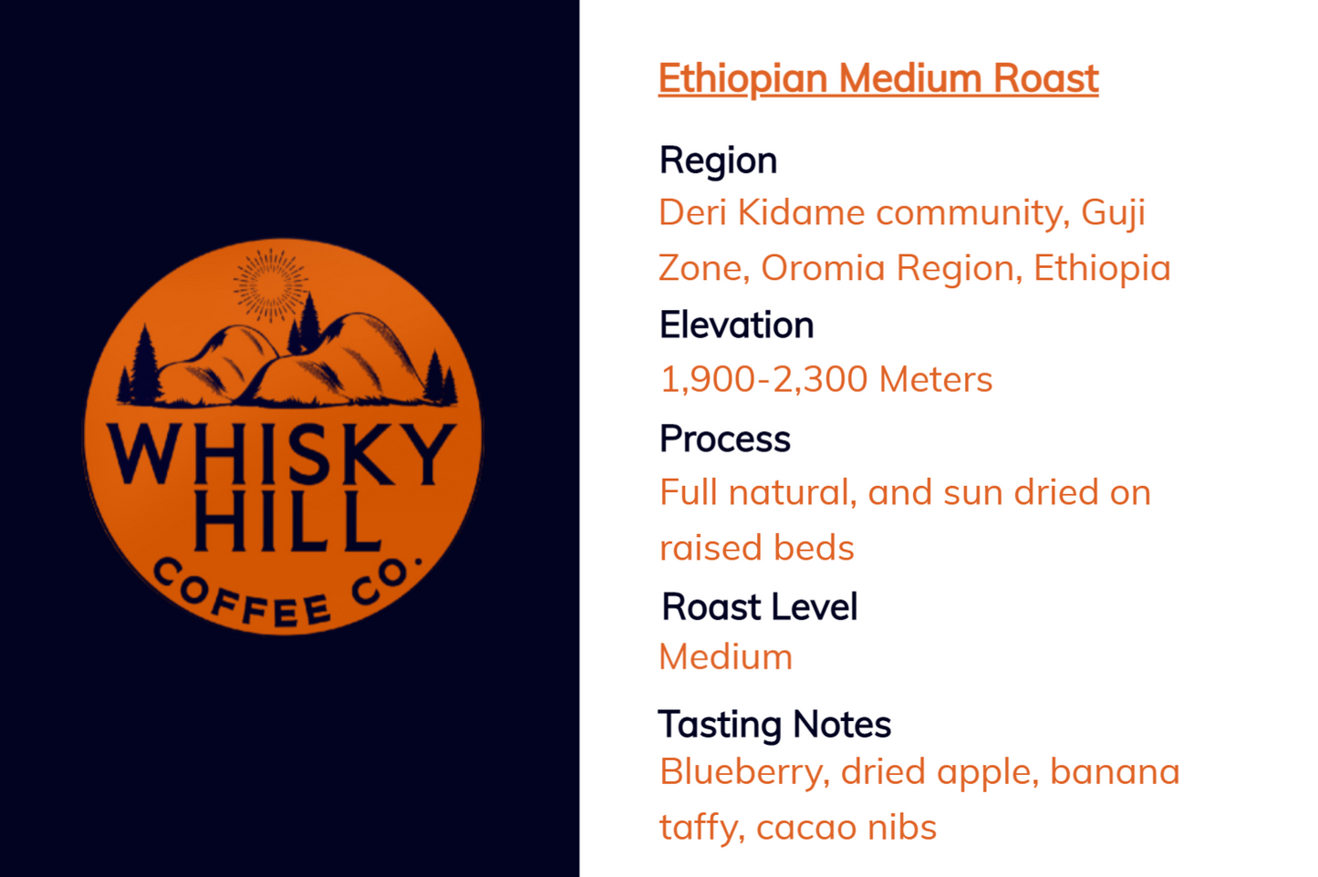Ethiopian Medium Roast