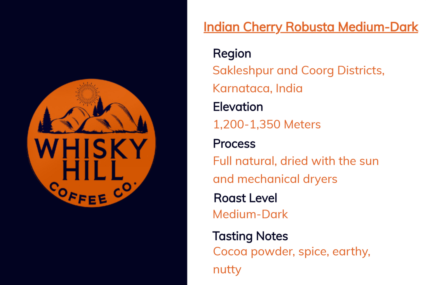 Indian Cherry Robusta Medium-Dark Roast